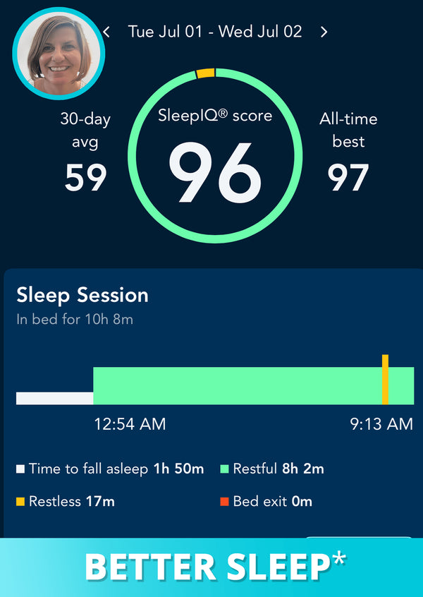 REAL CUSTOMERS. REAL RESULTS.