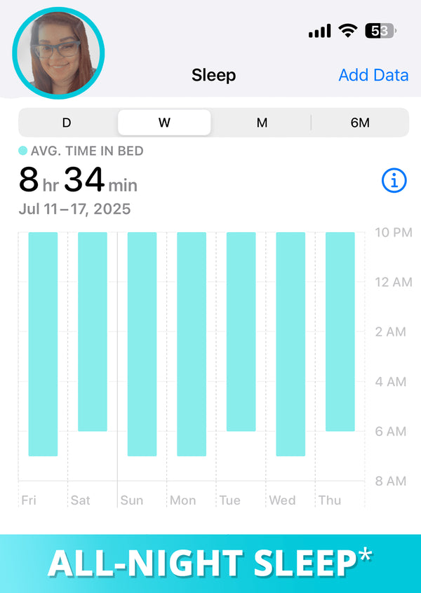 REAL CUSTOMERS. REAL RESULTS.