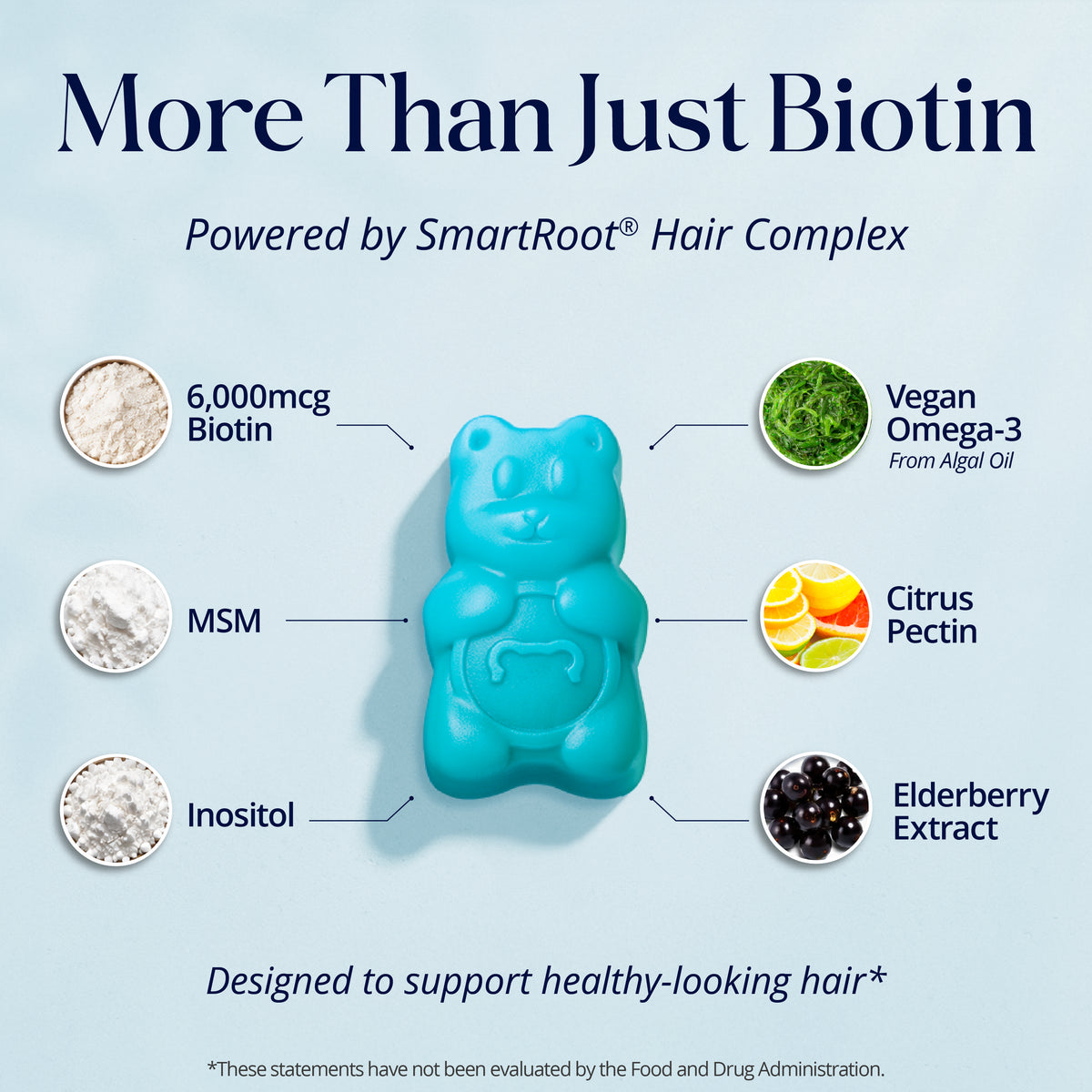 SugarbearPRO Hair Gummy with 6,000 mcg biotin, MSM, inositol, vegan omega-3, citrus pectin, and elderberry extract.