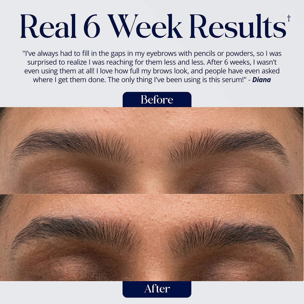 SugarbearPRO BrowCare Serum before-and-after customer photos showing the appearance of fuller brows after 6 weeks of use.