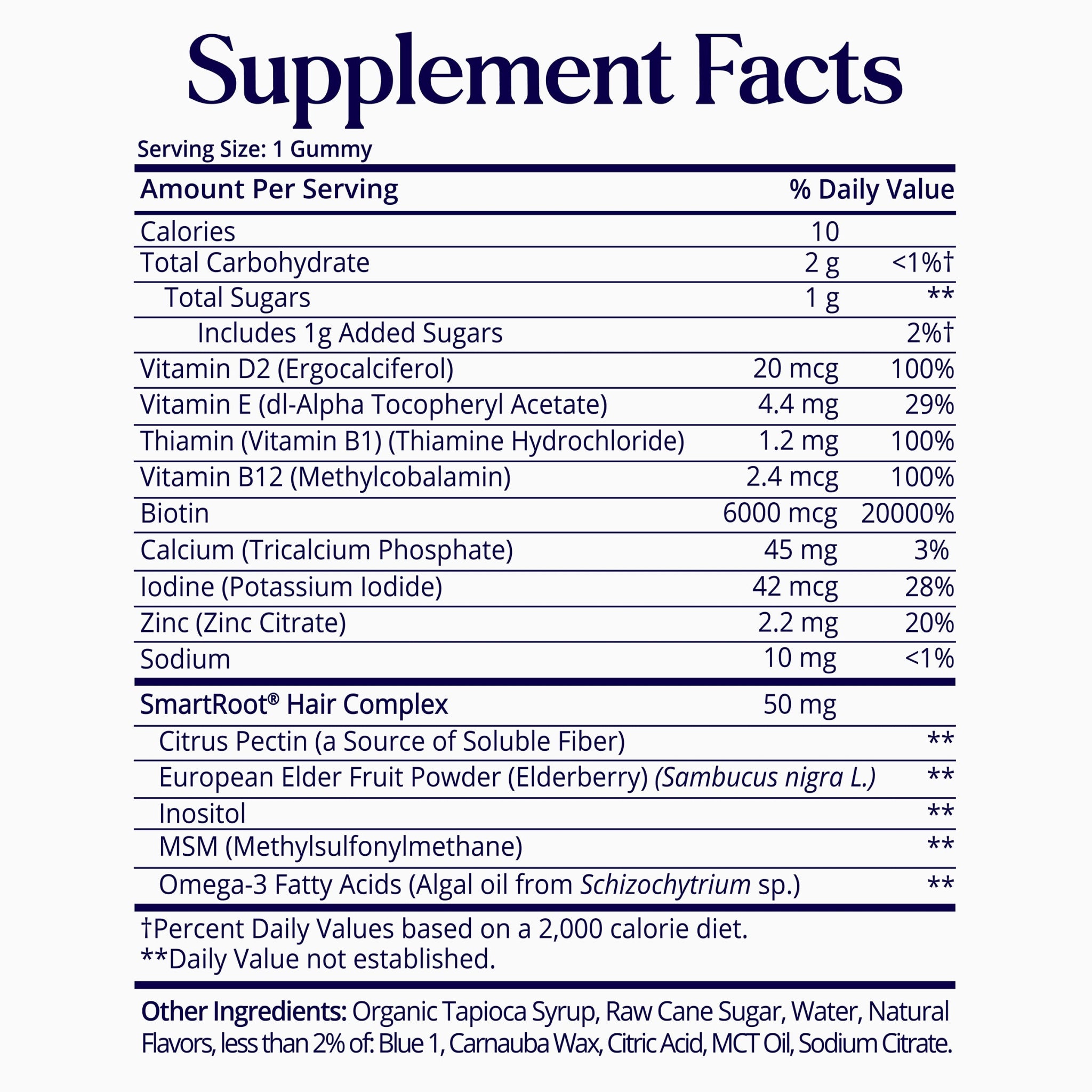 SugarbearPRO® Hair Vegan Vitamin Gummies - 1 Week Supply - supplement facets 